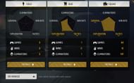 रैंक स्टैट्स (Image Credit : Garena)